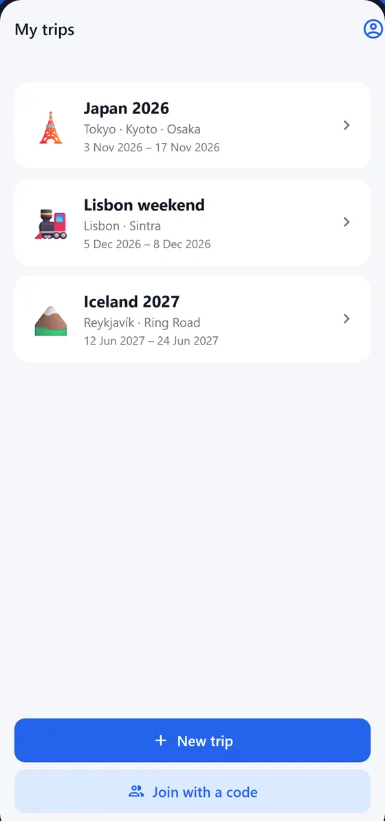 List of trips in TripBox