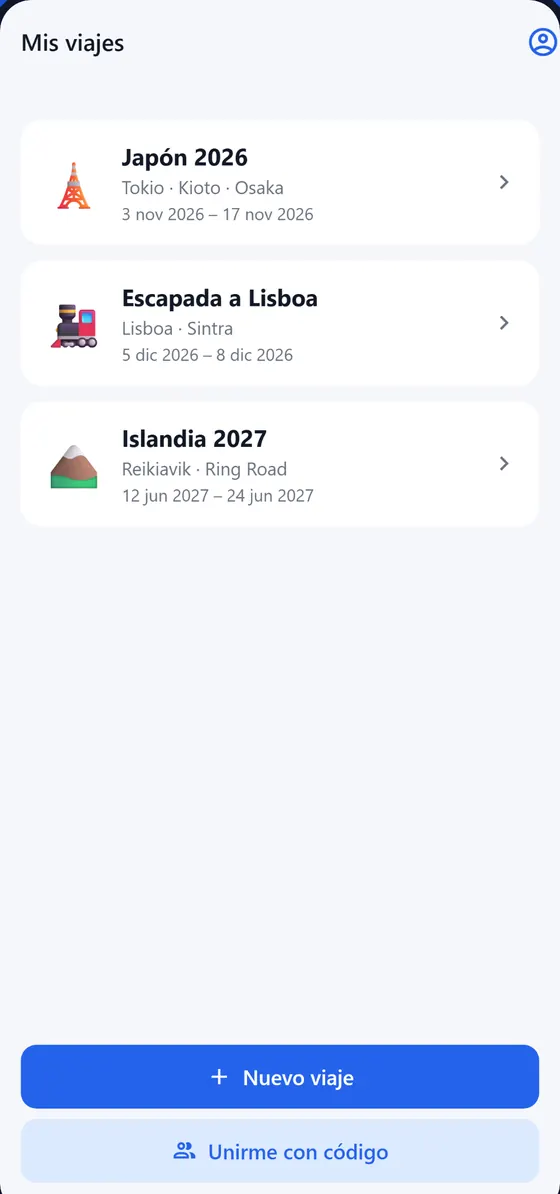 Lista de viajes en TripBox